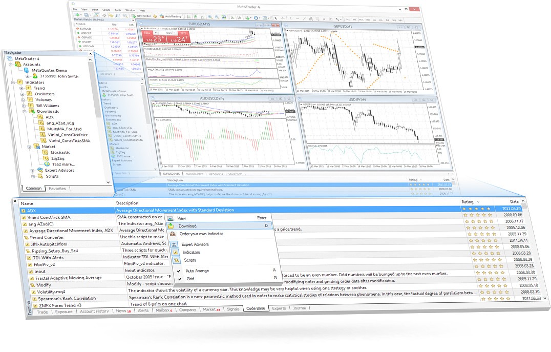 在MetaTrader 4 代码库，您会发现数万种可以免费下载并在交易中使用的自动交易和指标